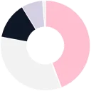 GET WEB SITE THEME COLOR ডাউনলোড করুন – ওয়েবসাইটের কালার কোড দেখুন